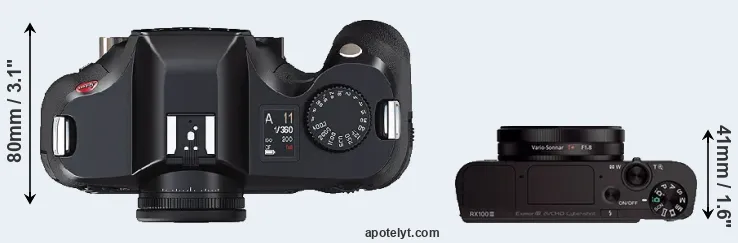 Compare S2 versus RX100 III top