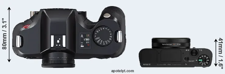 Compare S2 versus RX100 IV top