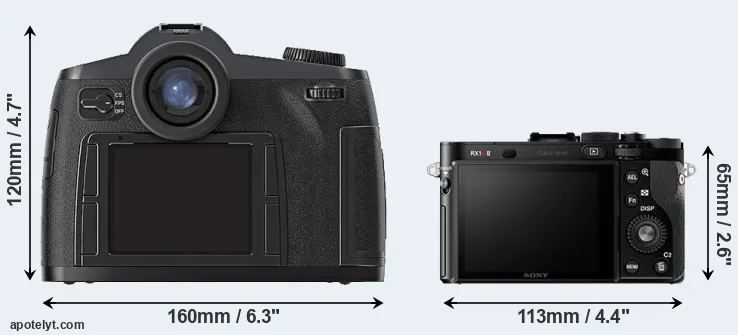 Comparison S2 or RX1R II rear