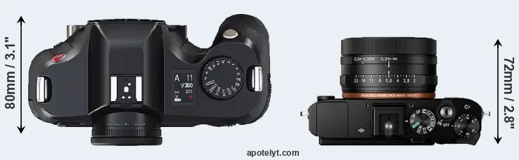 Compare S2 versus RX1R II top