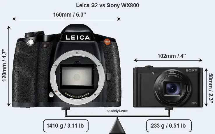 Size Leica S2 vs Sony WX800