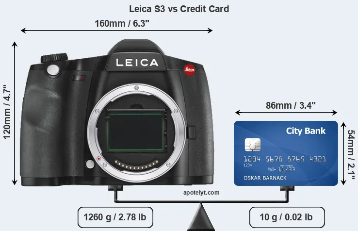 Leica S3 vs credit card front