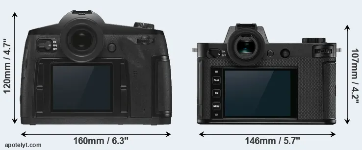 Comparison S3 or Leica SL2 rear