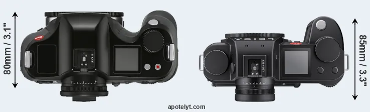 Compare S3 versus Leica SL3 top