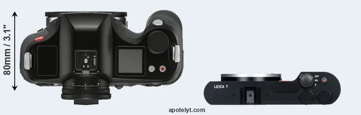 Compare S3 versus T Typ 701 top