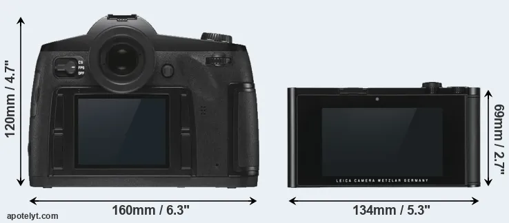 Comparison S3 or TL rear