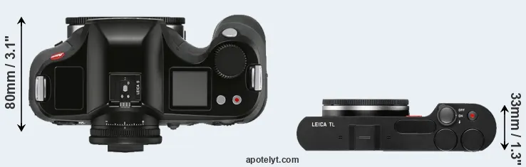 Compare S3 versus TL top