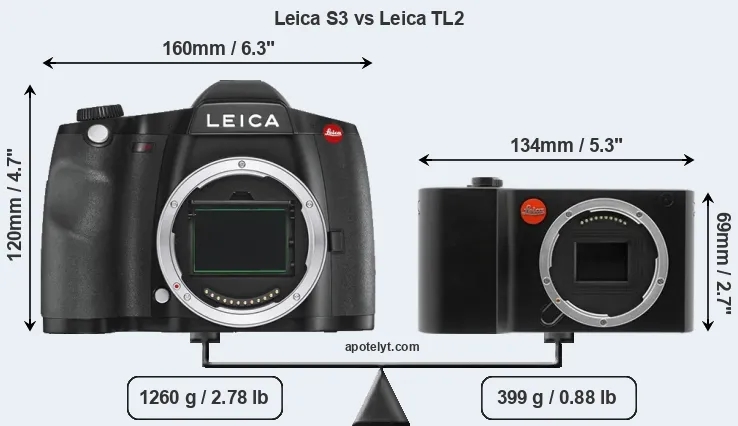 Size Leica S3 vs Leica TL2