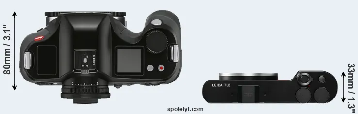 Compare S3 versus TL2 top