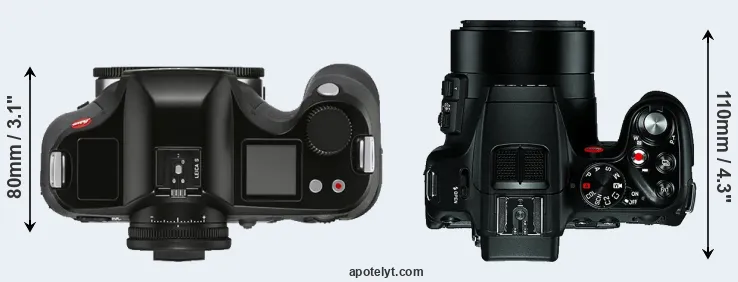 Compare S3 versus V-LUX 4 top