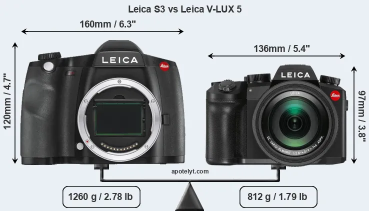 Size Leica S3 vs Leica V-LUX 5
