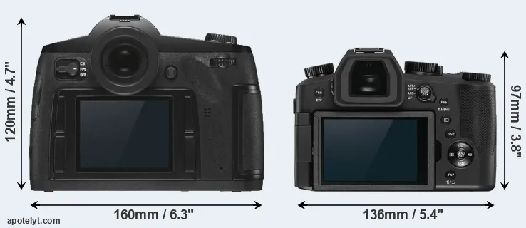 Comparison S3 or V-LUX 5 rear