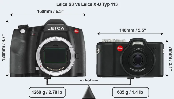 Size Leica S3 vs Leica X-U Typ 113