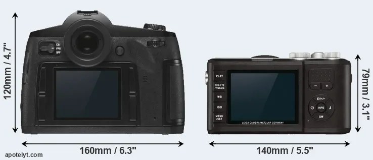 Comparison S3 or X-U Typ 113 rear