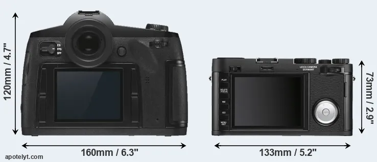Comparison S3 or X Vario rear