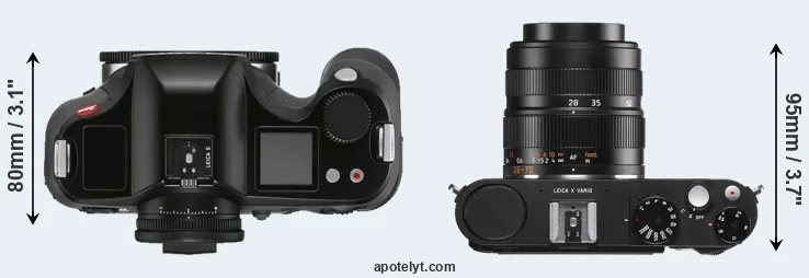 Compare S3 versus X Vario top