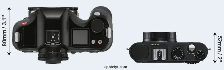 Compare S3 versus X2 top