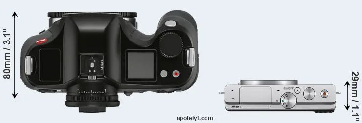 Compare S3 versus J4 top