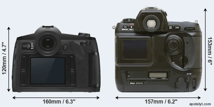 Comparison S3 or D1 rear