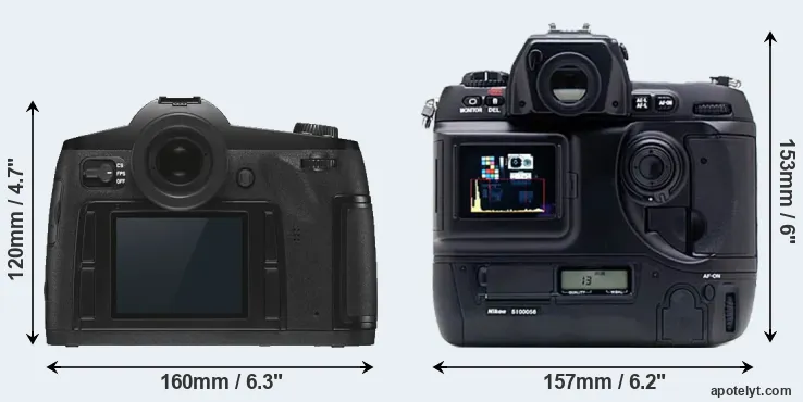Comparison S3 or D1X rear