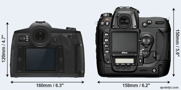 Comparison S3 or D2H rear