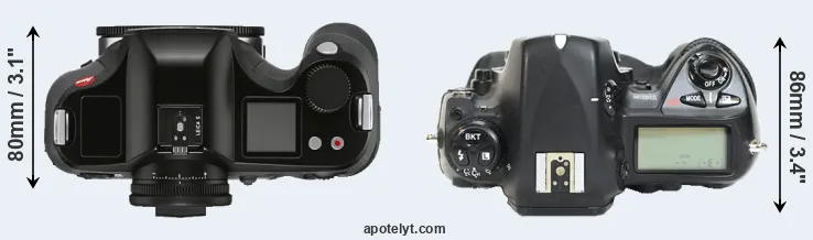 Compare S3 versus D2H top