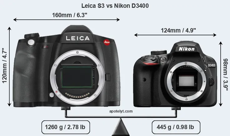 Size Leica S3 vs Nikon D3400
