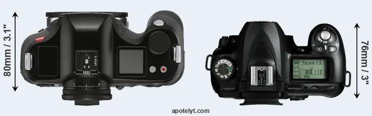 Compare S3 versus D50 top