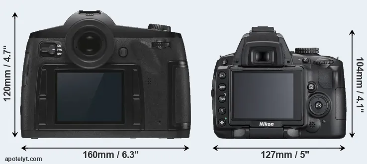 Comparison S3 or D5000 rear