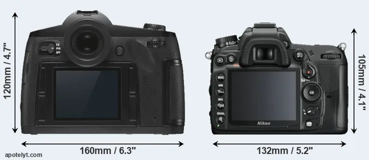 Comparison S3 or D7000 rear