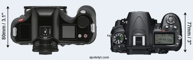 Compare S3 versus D7000 top