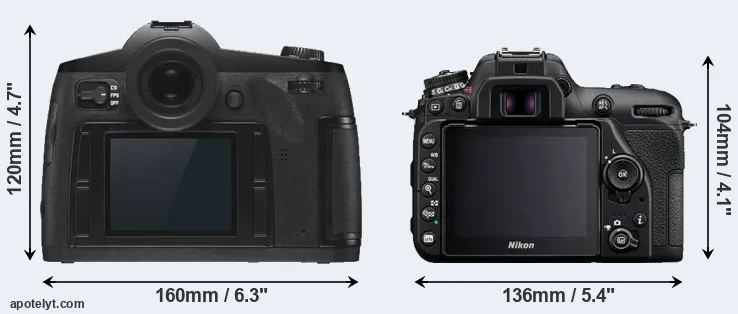 Comparison S3 or D7500 rear