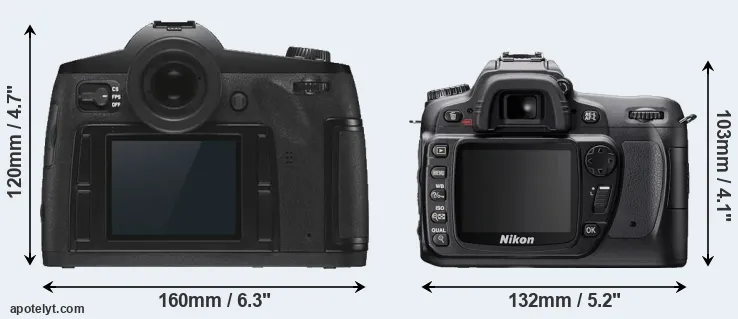 Comparison S3 or D80 rear