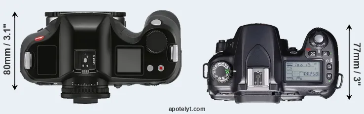 Compare S3 versus D80 top
