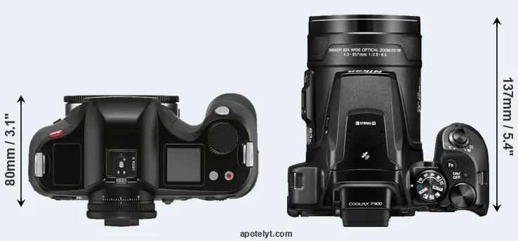 Compare S3 versus P900 top