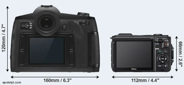 Comparison S3 or W300 rear