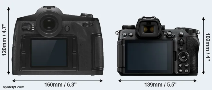 Comparison S3 or Z6 III rear