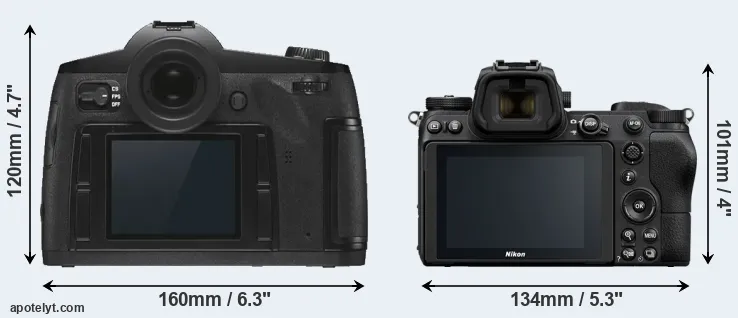 Comparison S3 or Z6 rear
