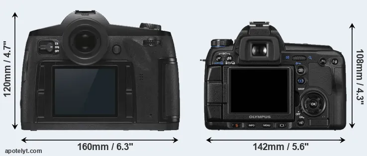 Comparison S3 or E-30 rear