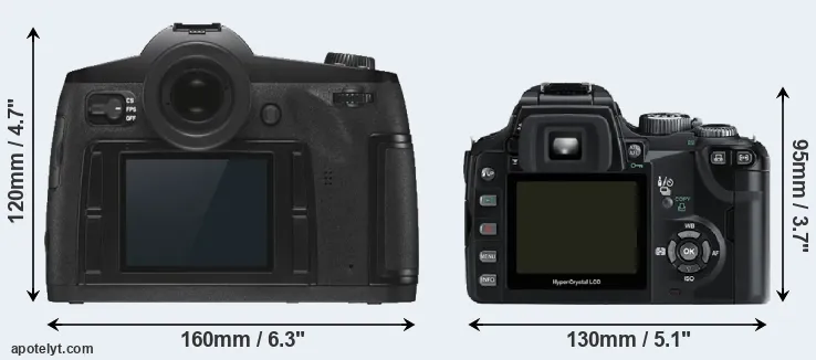 Comparison S3 or E-500 rear