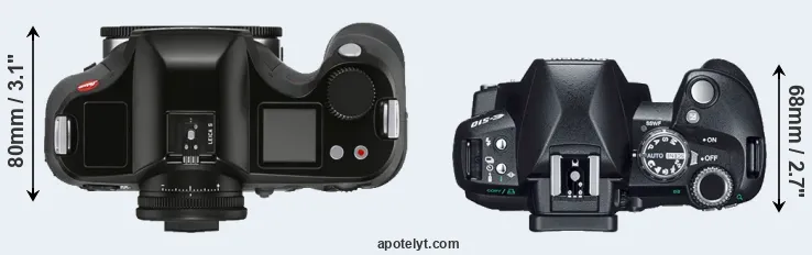 Compare S3 versus E-510 top