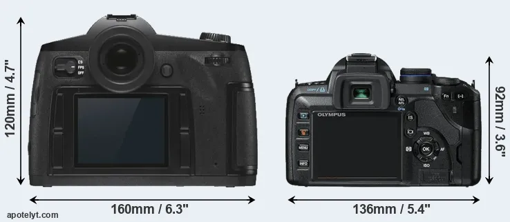 Comparison S3 or E-520 rear
