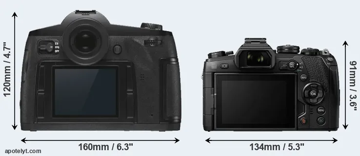 Comparison S3 or E-M1 II rear