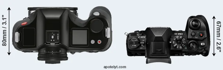 Compare S3 versus E-M1 II top