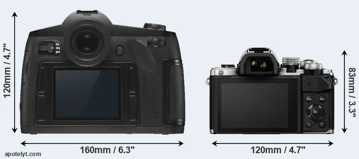 Comparison S3 or E-M10 II rear