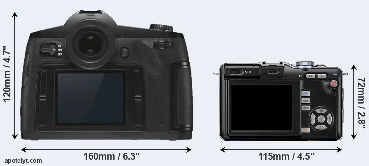 Comparison S3 or E-PL1 rear