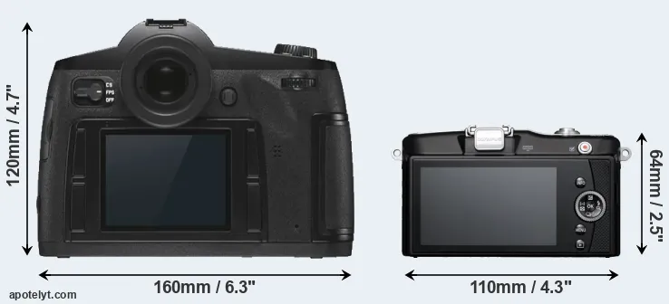 Comparison S3 or E-PM1 rear