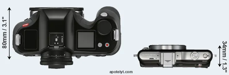 Compare S3 versus E-PM1 top
