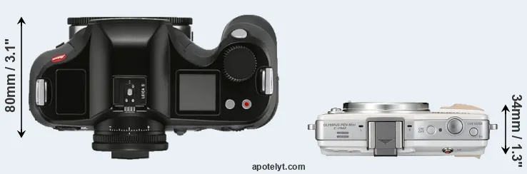 Compare S3 versus E-PM2 top