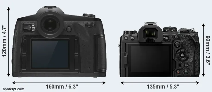 Comparison S3 or OM-1 rear
